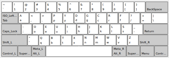 a,.pydgcrf/=;oeuihjkls-'qbtxnmwvz